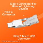 CH19 Gadjet Universal 3-in-1 Mini Magic USB Keyring Universal Compatibility