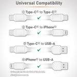 Gadjet CA23 4-in-1 Universal Cable For Type-C + Type-C + Lightning +USB Devices Universal Compatibility