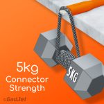 GadJet CA33 Rapid Lightning Charge and Sync Cable - Strong Connector