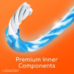 GadJet CA34 Luminous LED Charge + Sync Cable - Premium Inner Components