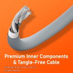 Gadjet MP02 4-in-1 Charge & Synk Cable + 2 Port Power Adapter Tangle Free