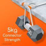 GadJet MP04 Fast Charging Multipack - Strong Connector