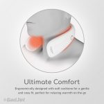 Goodiz HTW03 Image 3