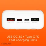 CH42 Gadjet Rapid 20,000mAh 4-in-1 Power Bank Ports